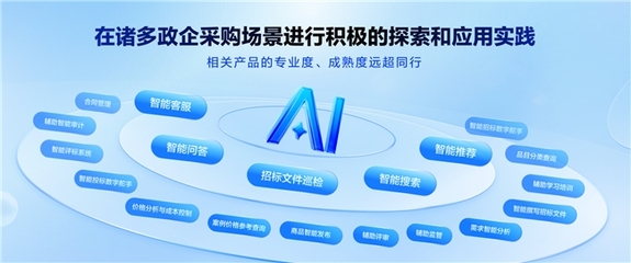 政企樂(lè)采 智見(jiàn)未來(lái) | 政采云公司2024產(chǎn)品發(fā)布會(huì)亮點(diǎn)紛呈